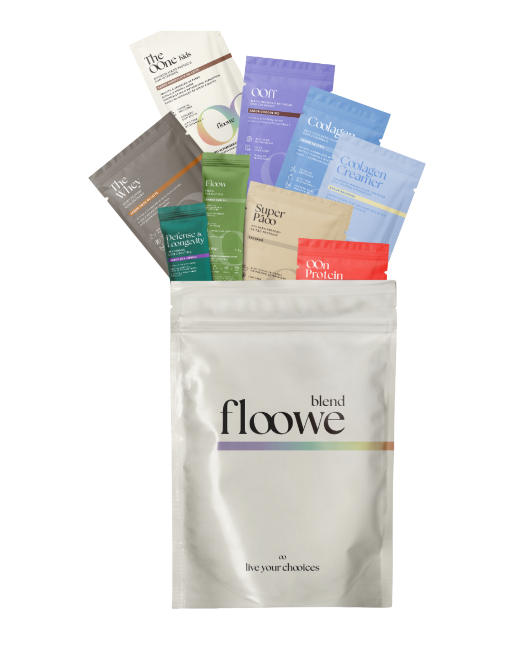 Blend - Kit Experimentação