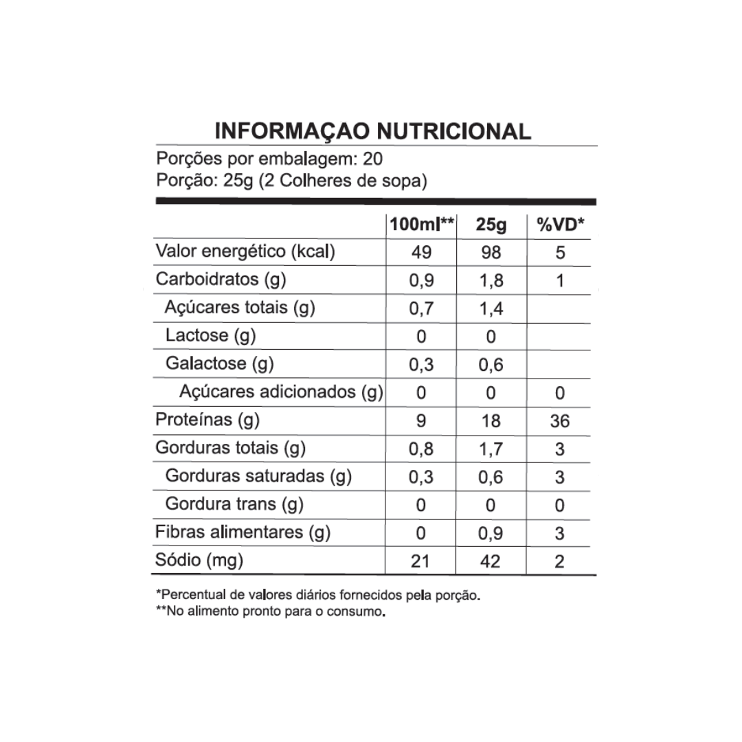 The Whey Neutro com 2 sabores