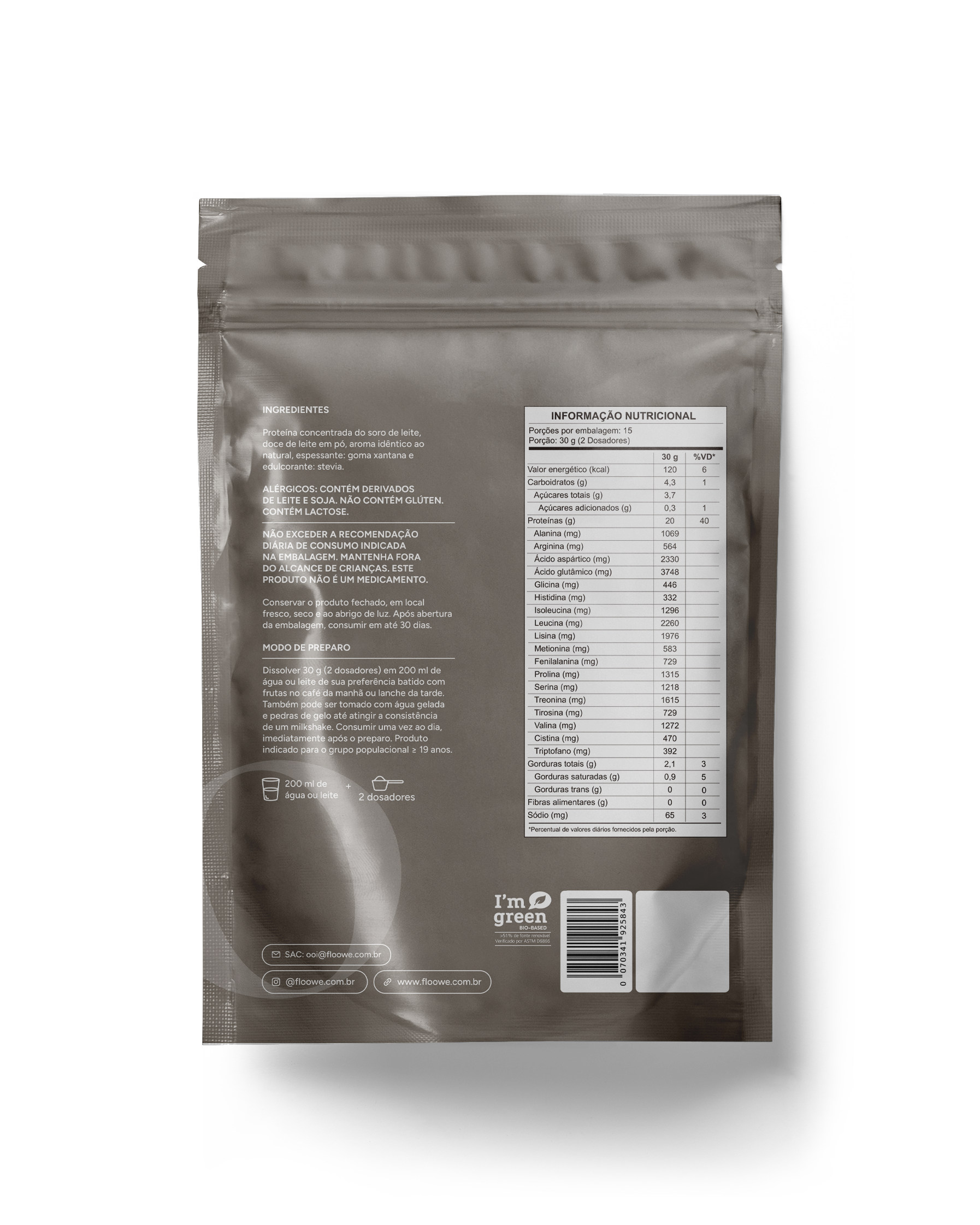 The Whey